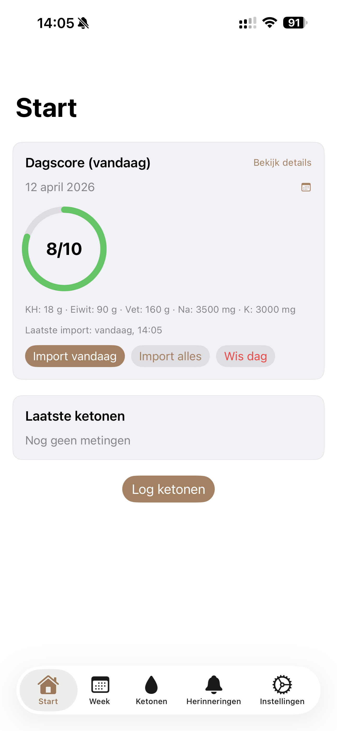 Keto T1D dagscore dashboard